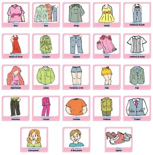 Clothes – La Ropa - Escolar -