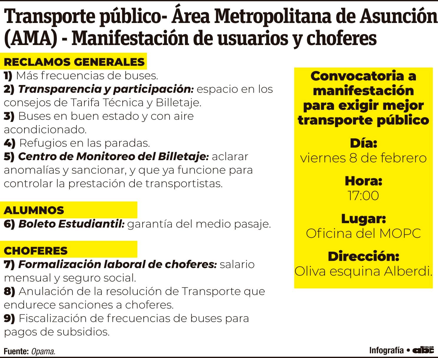 Transporte público - Área Metropolitana de Asunción (AMA) - Manifestación de usuarios y choferes