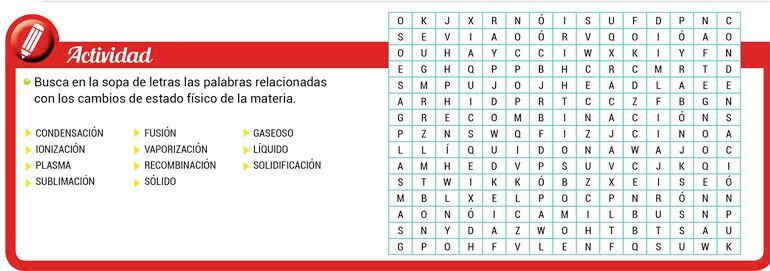 Cambios De Estados Fisicos De La Materia Escolar Abc Color