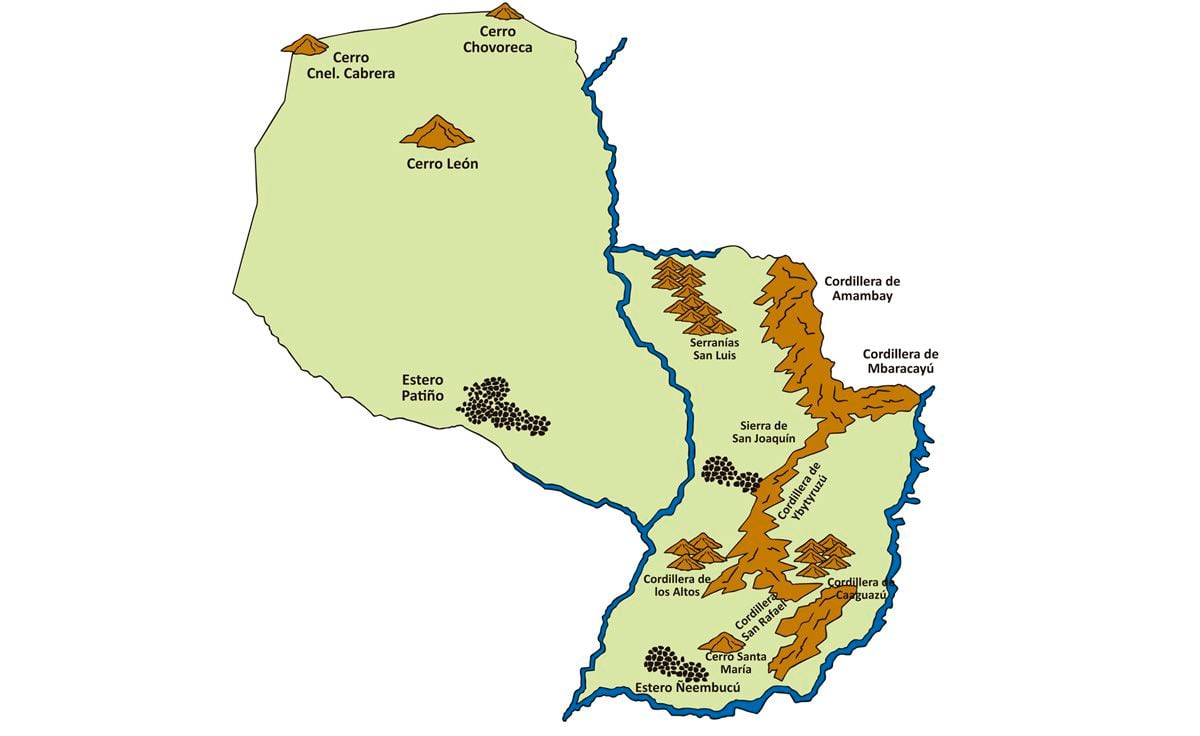 Cerros Serran as cordilleras y esteros del Paraguay Escolar