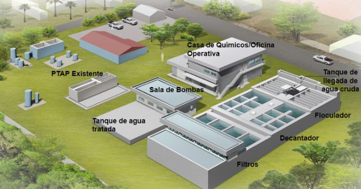 Obra de la planta de agua potable de Villa Hayes se iniciaría en setiembre