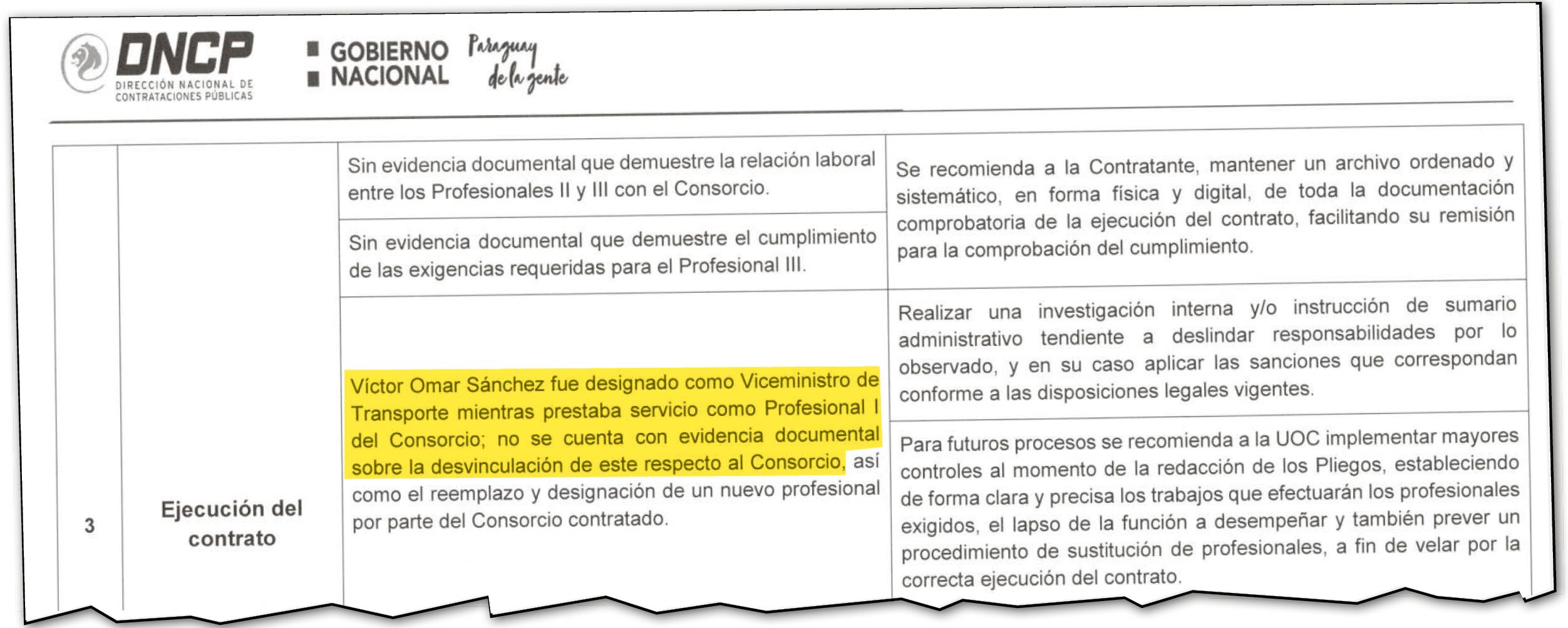 Facsímil del informe de Contrataciones que reporta que Víctor Sánchez era asesor de proveedora del centro de monitoreo cuando asumió el cargo de vicemonistro de Transporte. Reporta que detectó desvinculación de la firma, así como anomalías en la recepción y falta de control y exigencia en la ejecución del contrato.