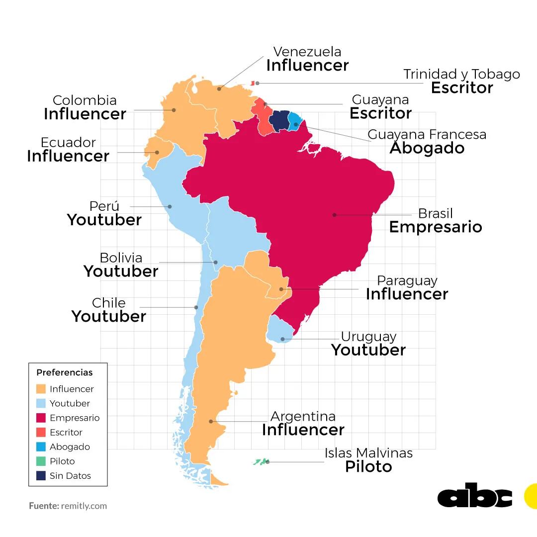 Influencers y youtubers, los trabajos “soñados” por los latinoamericanos - Mundo - ABC Color