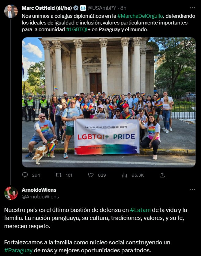 El embajador de los Estados Unidos en Paraguay, Marc Ostfield compartió un tweet sobre la marcha y su escrito generó variadas reacciones.