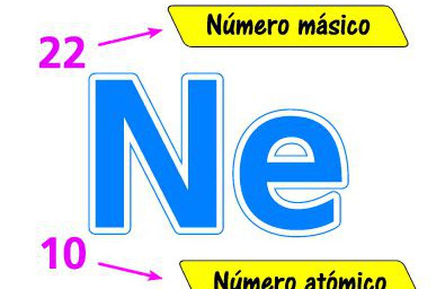 Que Es El Numero Atomico Y Como Se Simboliza Dicas 4900