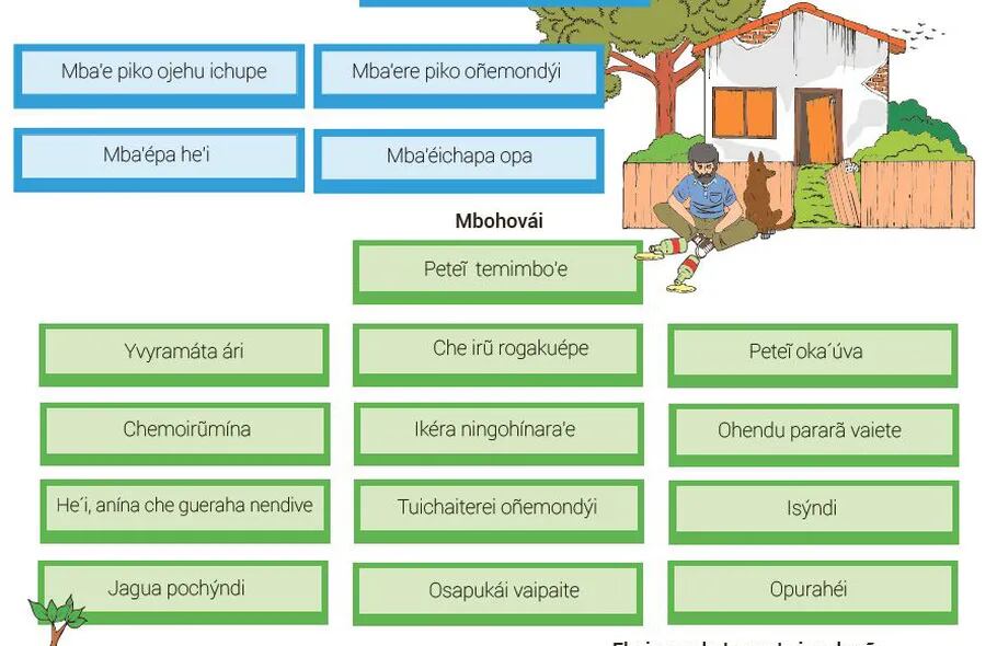 Mombe'u gua'u - ABC Remiandu - ABC Color