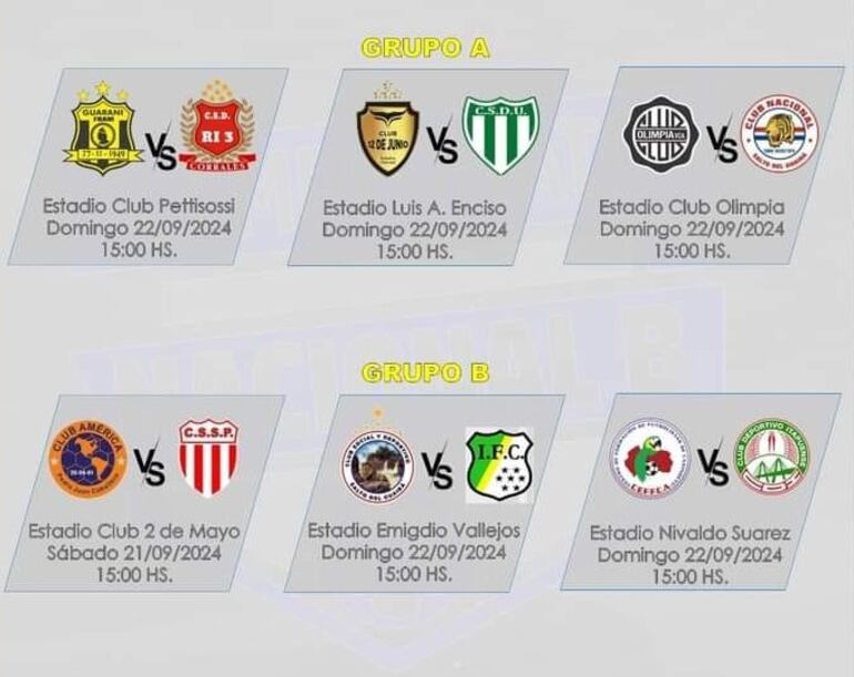 Programa de la sexta fecha del Campeonato Nacional B de la Unión del Fútbol del Interior.