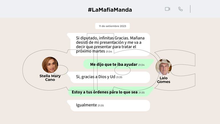 Chat entre la fiscala Stella Mari Cano y el diputado cartista Eulalio "Lalo" Gomes.