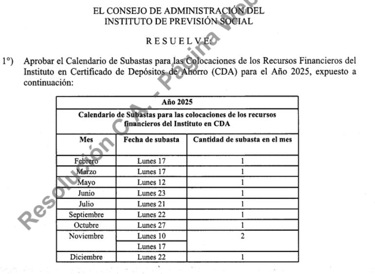 calendario IPS