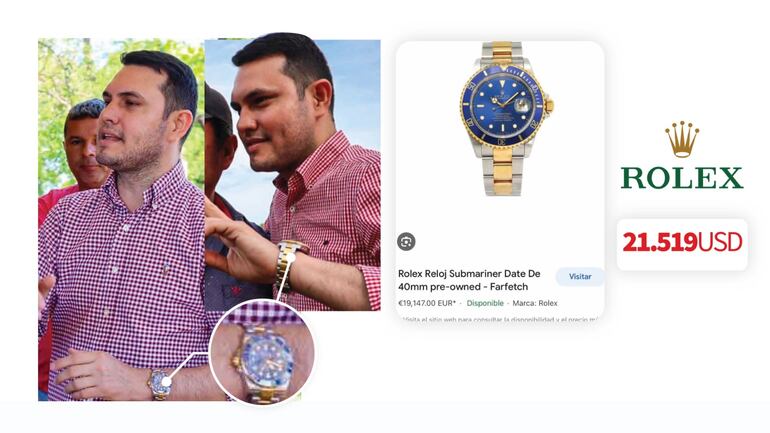 Senador Hernán Rivas, ostenta un costoso reloj Rolex en su muñeca.