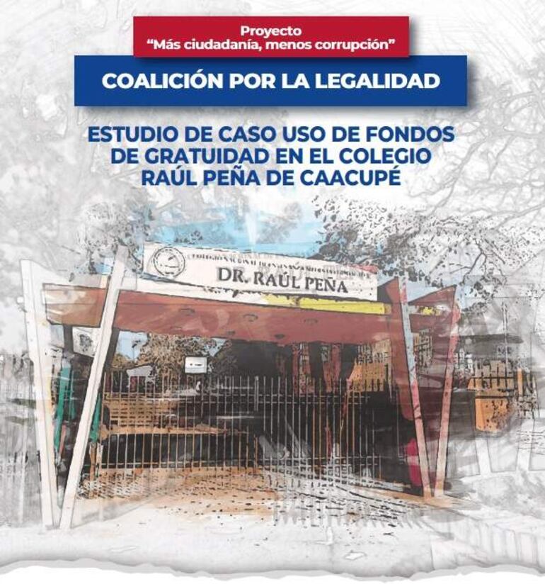 Caso colegio Dr. Raúl Peña de Caacupé.