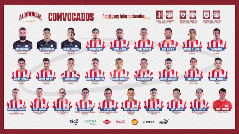 Los convocados de la selección paraguaya para los amistosos antes de la Copa América 2024.