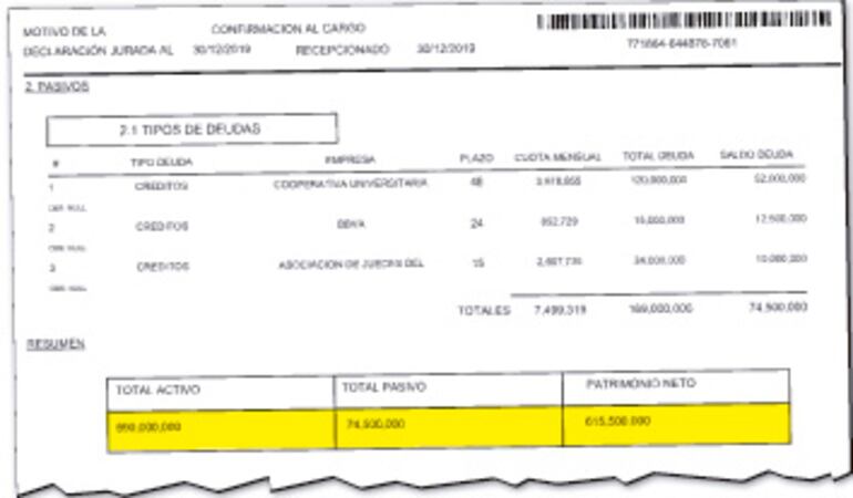 Declaración jurada presentada por el juez Víctor Alfieri Duria, el 30 de diciembre de 2019.