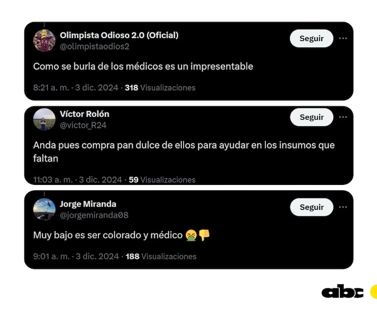 Varios mencionaron que los médicos deben vender pan dulce u otras cosas para comprar insumos.