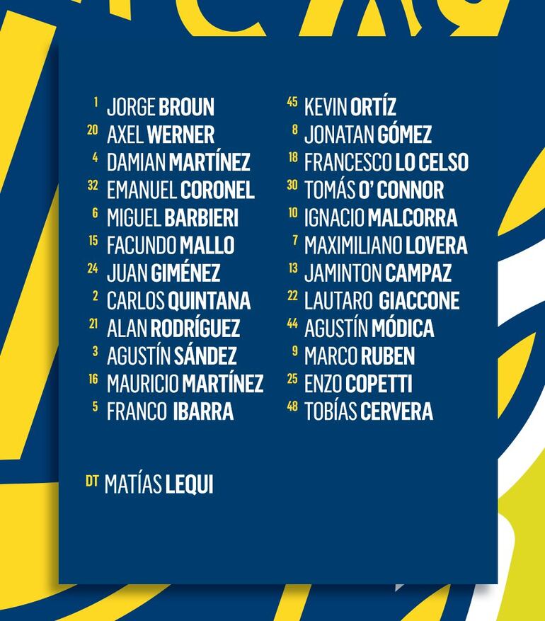 Los convocados de Rosario Central con Alan Rodríguez para el clásico vs. Newell's.