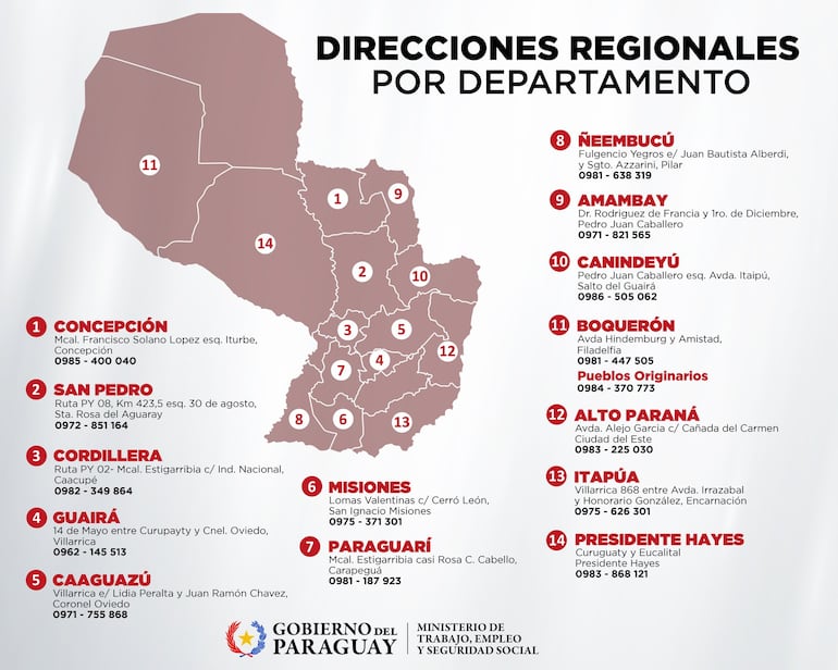 Mapa de direcciones regionales para realizar la denuncia por falta de pago de aguinaldo.