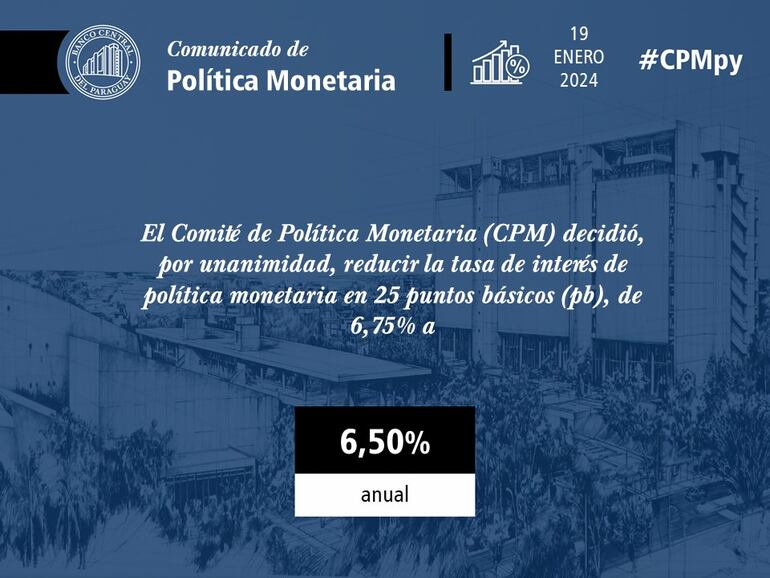 política monetaria