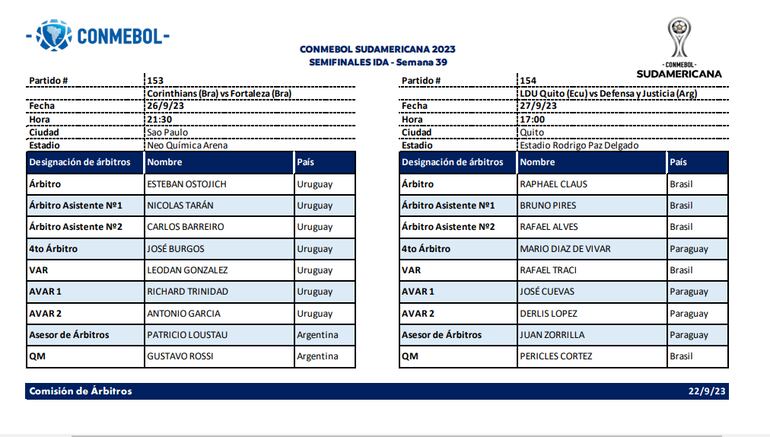 Árbitros semifinales Sudamericana.