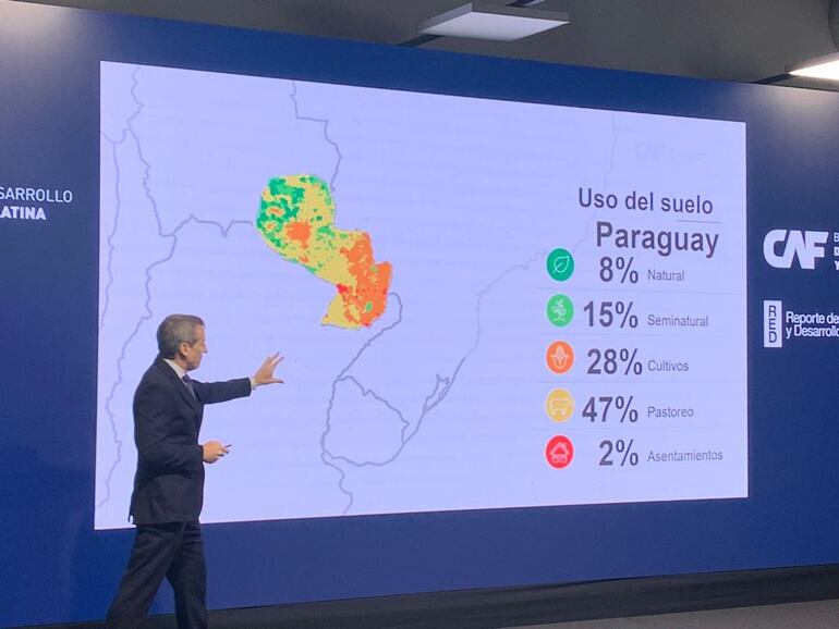 Según Pablo Brassiolo, director de investigación socioeconómica del CAF, Paraguay cuenta con 28% del territorio con cultivos.