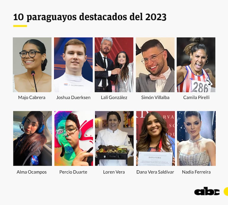 Este año, 10 paraguayos nos demostraron que, cuando se trata de hacer las cosas bien y lucirse en el mundo, no tienen nada que envidiar a ningún extranjero.