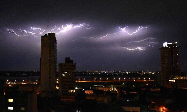 Como influye la lluvia en el estado de ánimo de las personas.