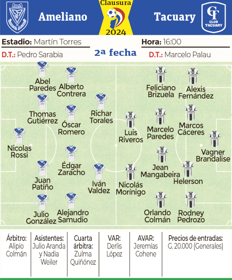 Ficha - Ameliano vs. Tacuary 