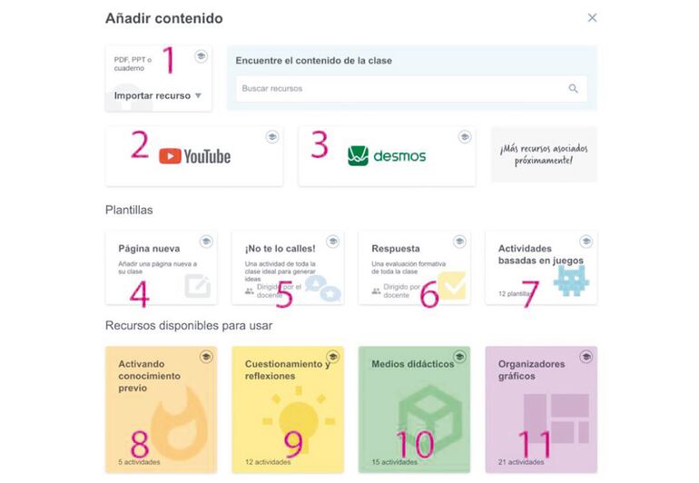 Plataformas digitales para trabajar la metacognición.