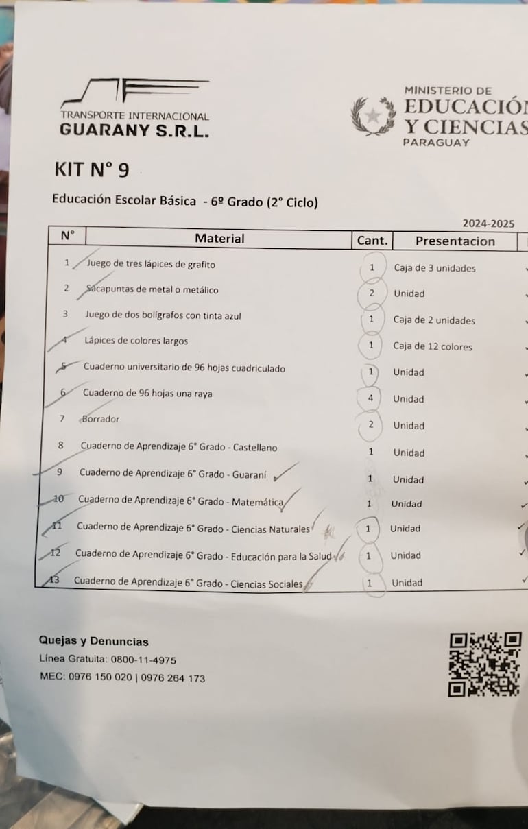 La hoja descriptiva de una unidad de kit escolar que debe entregar el  MEC.