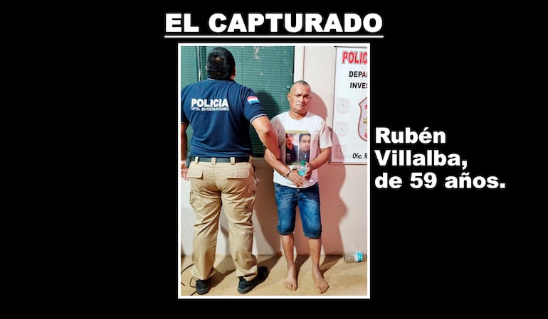 Rubén Villalba, dirigente sintierra ahora encarcelado.