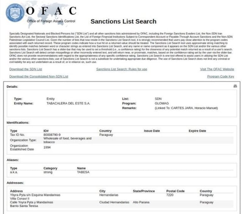 Tabesa se suma a la lista de OFAC del Departamento del Tesoro de los Estados Unidos hoy.