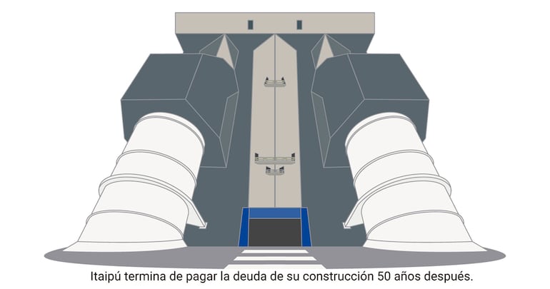 Cómo interpretamos una noticia.