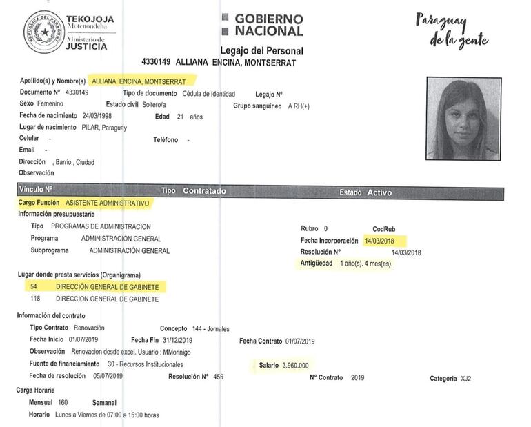 Montserrat Alliana ingresó al Ministerio de Justicia en marzo de 2018, cuando su actual prometido era aún viceministro.