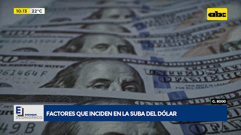 Dólar a G. 8000 después de más de 20 años: ¿qué implica la intervención del BCP?