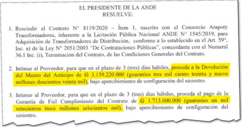 Parte resolutiva en la cual se establecieron la rescisión del acuerdo y la intimación para pagar G. 4.851 millones en total.