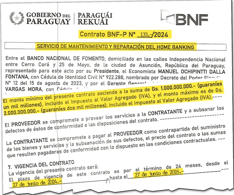 Contrato del BNF con ITTI, parte de Ueno Holding, donde Santiago Peña es accionista.