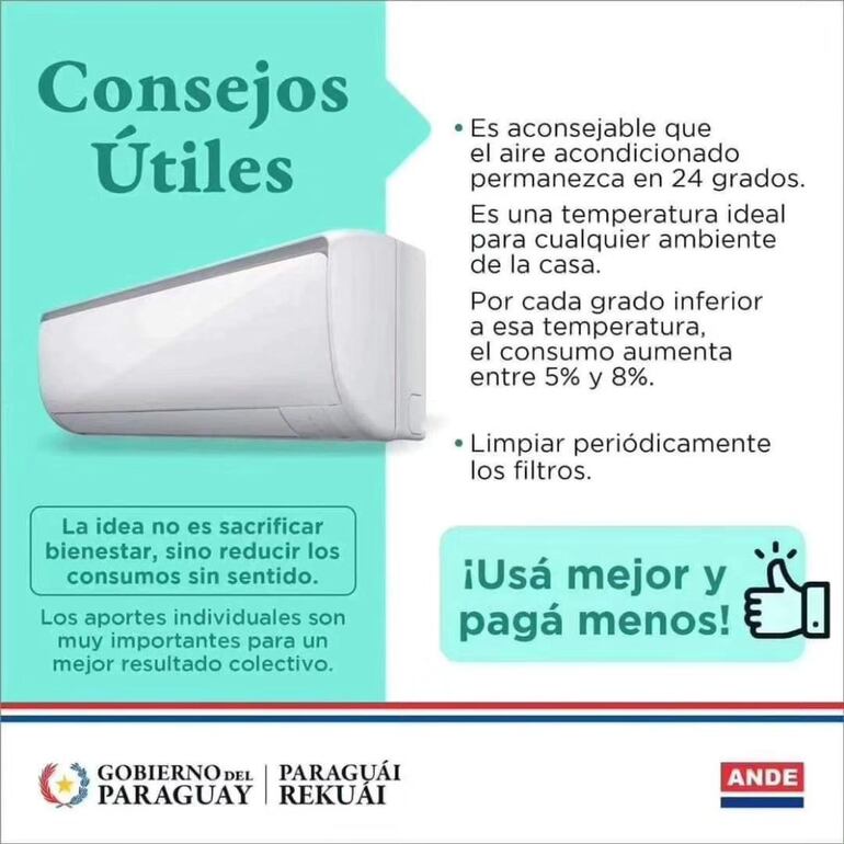 ANDE aconseja usar el acondicionador de aire a 24°C