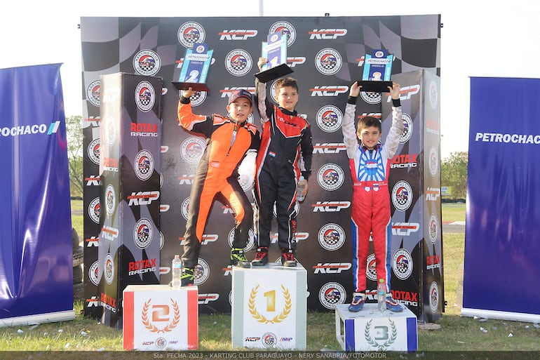 Sebastián Galeano y Wasmosy ganaron en la Rotax Micro Max.