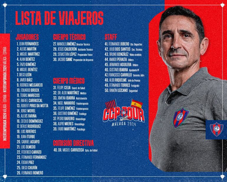 La lista de viajeros a Málaga para el CCP Tour.