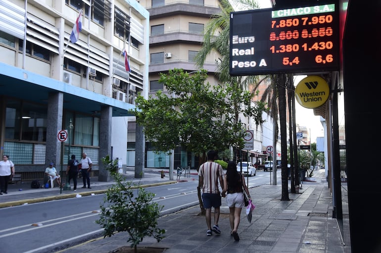 En el cambio efectivo, la cotización del dólar llego a un pico de G. 7.950 este jueves y el viernes bajó a G. 7.930