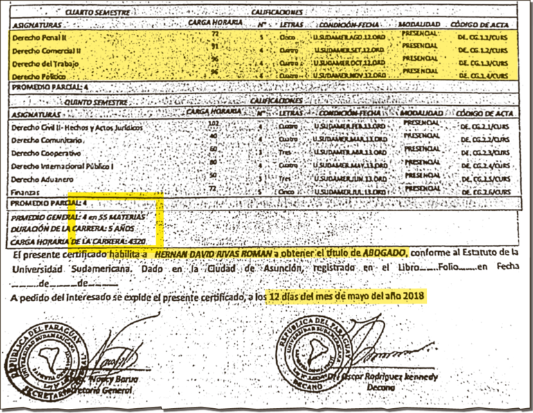 Certificado del año 2018 y en el cual se consignó que las actas del cuarto semestre tienen los números 1.1, 1.2, 1.3 y 1.4.