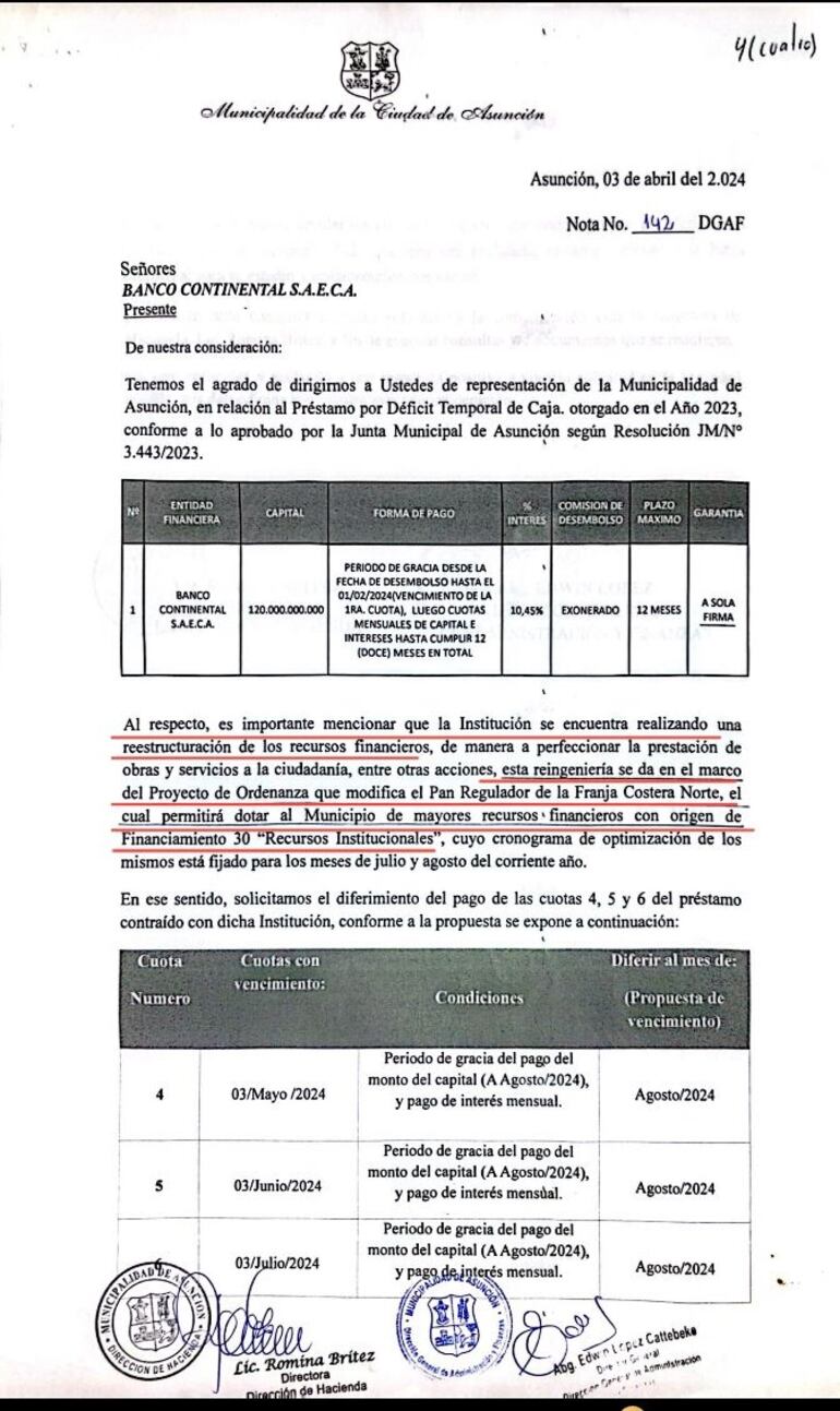 Carta de la Municipalidad de Asunción a los bancos.