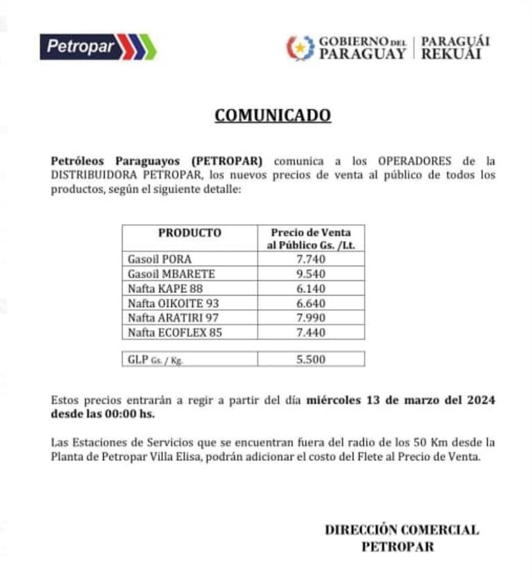 Comunicado de Petropar en el que anuncian nuevos precios de combustibles a partir del 13 de marzo del 2024.