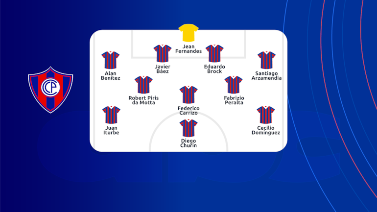 La probable formación de Cerro Porteño para el superclásico del fútbol paraguayo.