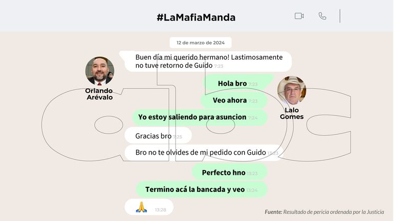 Gremios empresariales y organizaciones piden “que la política y la justicia, no destruyan la economía”