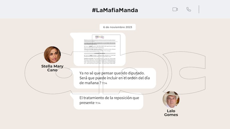 Chat entre la fiscala Stella Mari Cano y el diputado cartista Eulalio "Lalo" Gomes.