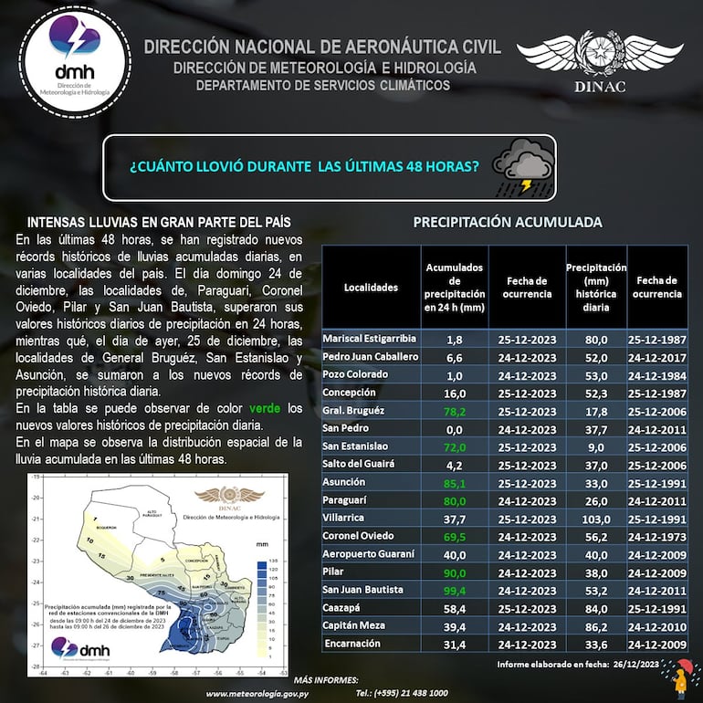 Informe especial en el que la Dirección de Meteorología da a conocer los nuevos récords históricos de lluvias acumuladas diarias.