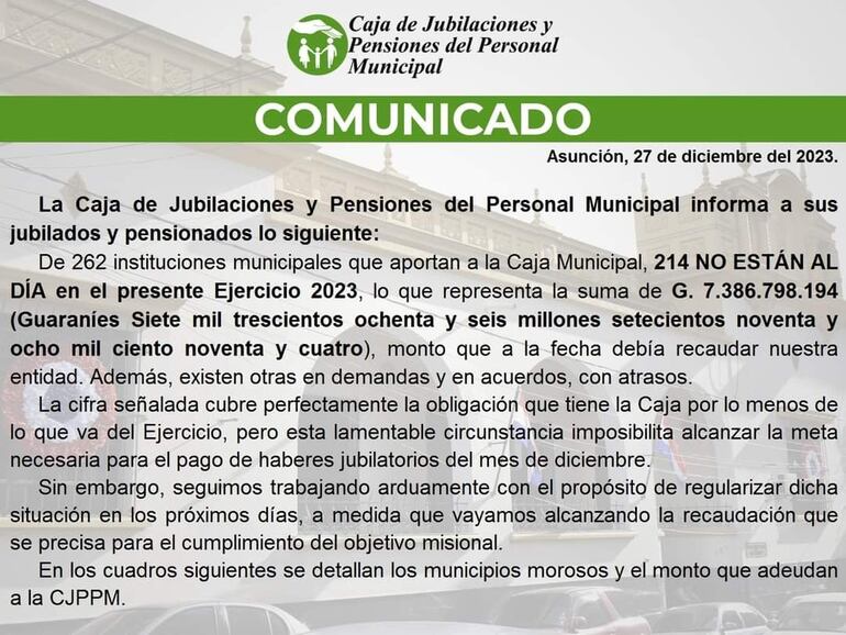 Listado de municipios que adeudan a la Caja de Jubilaciones y Pensiones de Funcionarios Municipales.