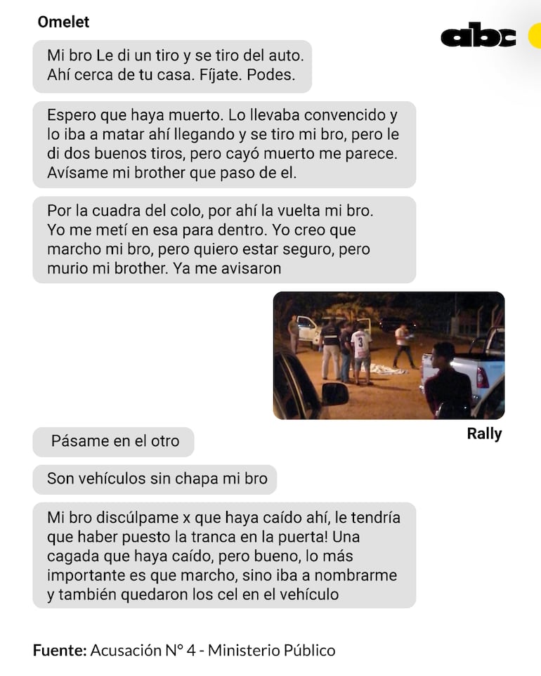 Conversación entre Sebastián Marset «Omelet» y Miguel Ángel Insfrán, (a) Tío Rico «Rally» por la aplicación Sky ECC.