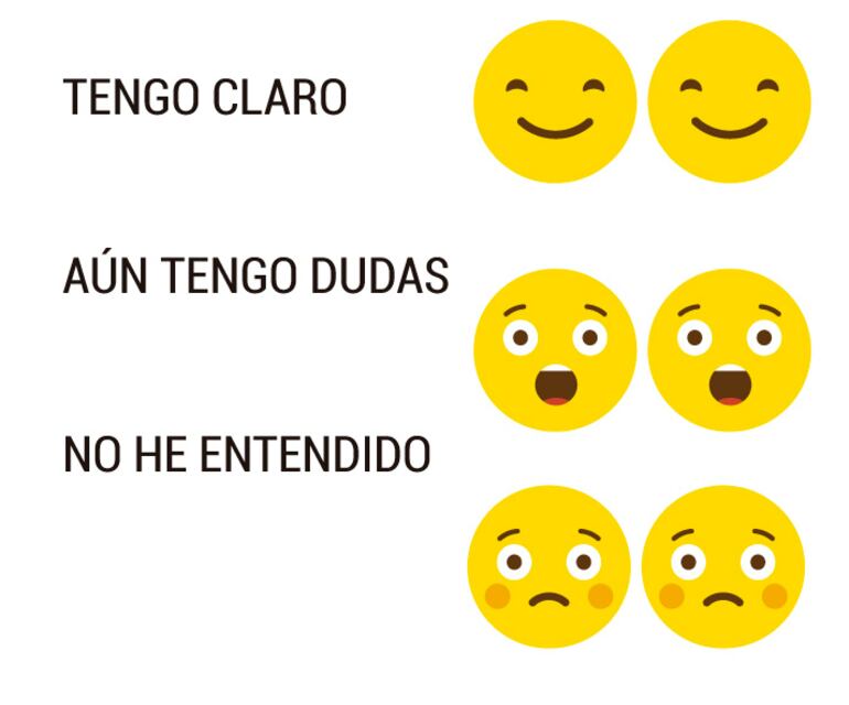 Caritas o emoticonos.