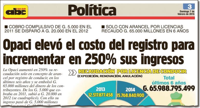 En 2012, siendo “asesor” Bachi Núñez subió  a G. 20.000 el cánon por la expedición de licencias.